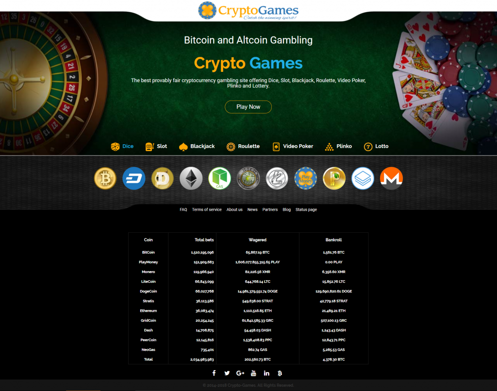 Spin bitcoin casino playthrough